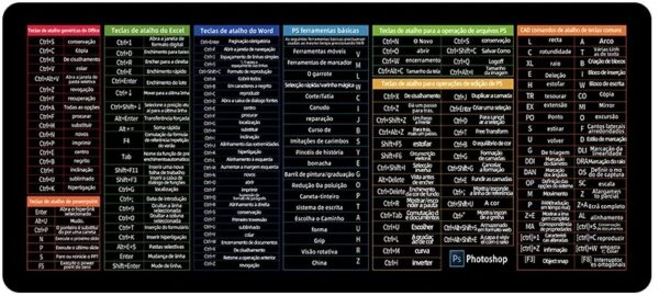 Large Extended Mouse Pad with Excel Shortcuts - Image 7