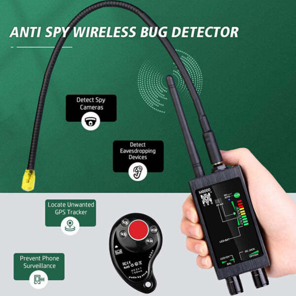 Anti-Camera, Anti-Monitor, and Anti-Positioning Wireless Signal Detector