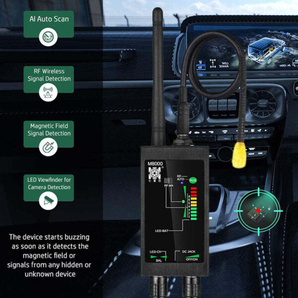 Anti-Camera, Anti-Monitor, and Anti-Positioning Wireless Signal Detector - Image 2