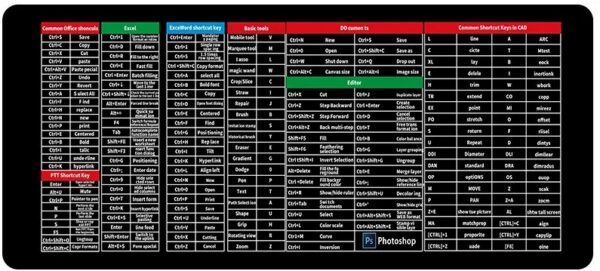 Large Extended Mouse Pad with Excel Shortcuts - Image 3